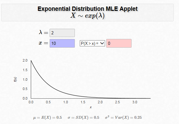 그래프 그려주는 사이트 applet/desmos