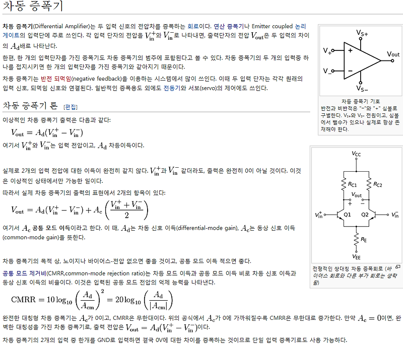 Opamp 