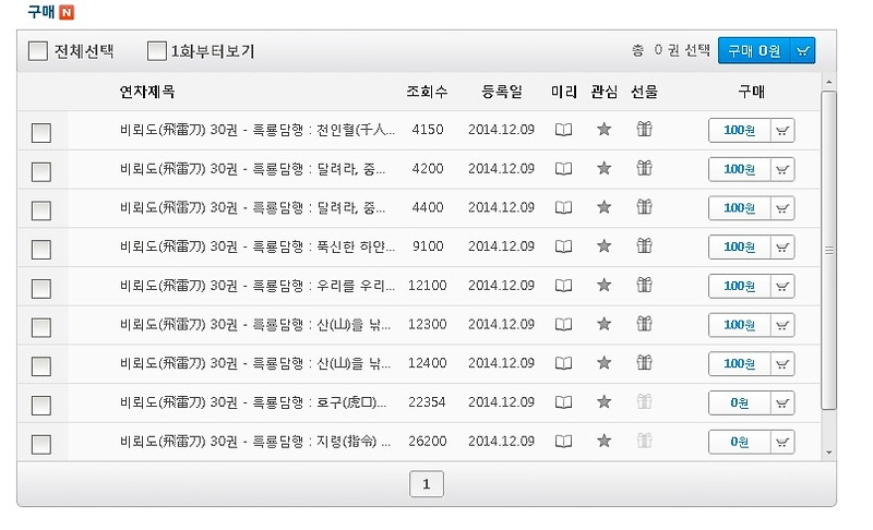 비뢰도 30권 연재중인곳 찾았음.ㅋㅋ  비뢰도 30권 보러 가요~