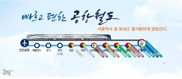 인천공항철도 시간표와 노선도, 소요시간, 이용요금 정보 놀부의 힐링여행