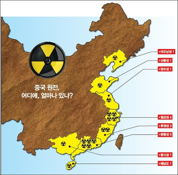 í•œêµ­ì˜ ì¡´ë§ì´ ê±¸ë¦° ê°œì¤'êµ­ ì›ì „ë¬¸ì œ