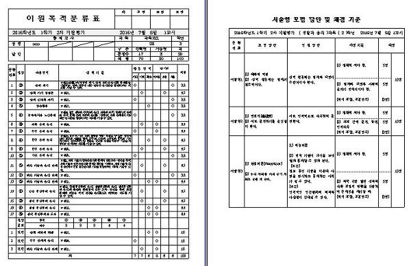 이원목적분류표ㅡ스크랩