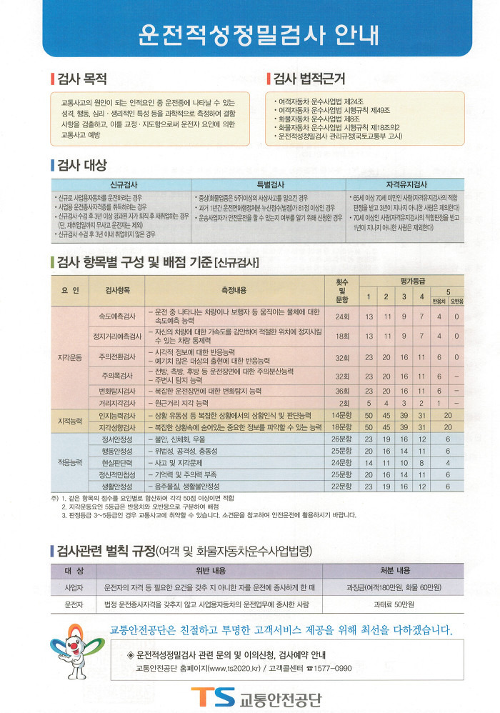 티스도리닷컴 :: 운전적성정밀검사를 받다. (교통안전공단 중부본부 신탄진검사소)