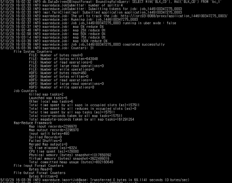 Sqoop 1.4.6 설치, 사용 예제(Migrating data using sqoop from Mysql to HBase)