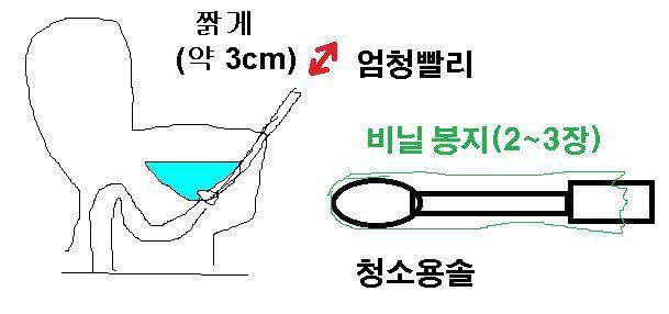 변기 똥이나 휴지로 막혔을때 100% 뚫는법 - 스퀘어 카테고리