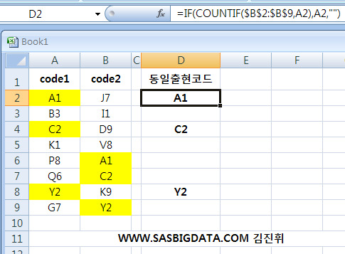 [EXCEL] 엑셀을 이용해 다른 열에 있는 같은 값 찾기(조건부서식,countif 함수 사용)