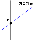 직선의 방정식, 직선의 방정식 구하기 – 수학방