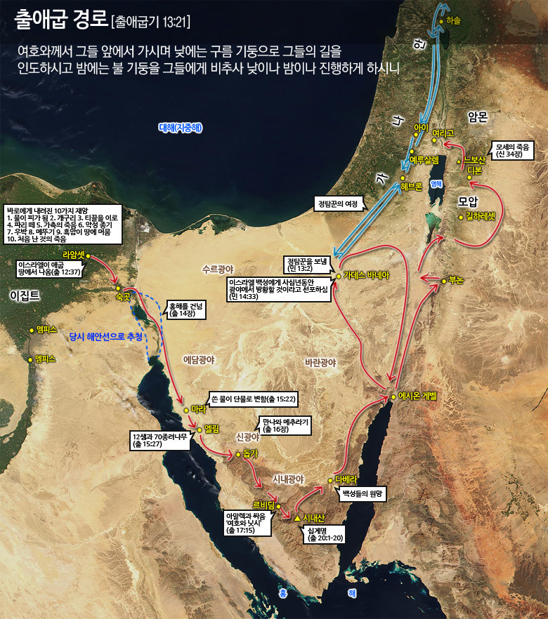 출애굽 경로[출애굽기13:21]
