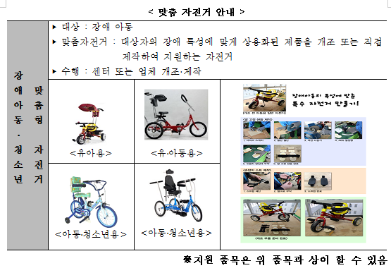 자전거 리더쉽