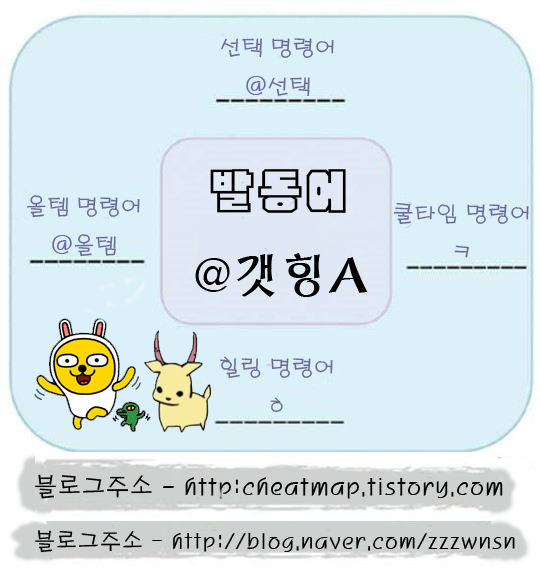 Getting's Cheatmap :: 메모리 RPG v2.9 [갯힝/치트]