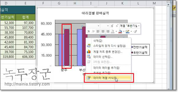  엑셀 Excel 차트에서 막대그래프 간격 조절하는 방법