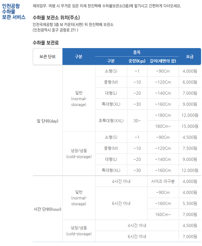인천공항 짐보관 방법 가격 위치