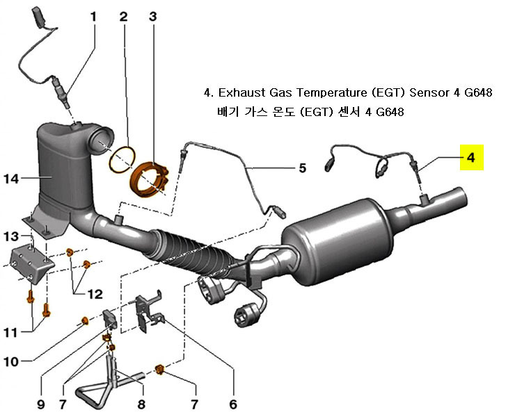 배기가스온도센서(2번 없음) Exhaust Gas Temperature (EGT) Sensor 2 G448