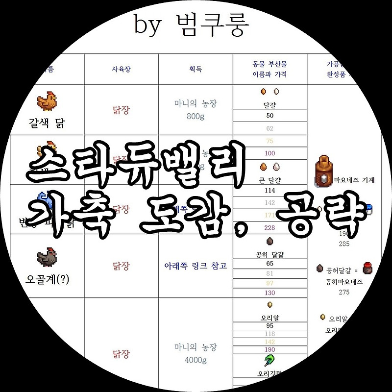 스타듀밸리 닭장 외양간 가축 동물 정보.