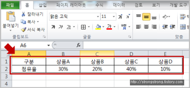 엑셀 원형차트 만들기