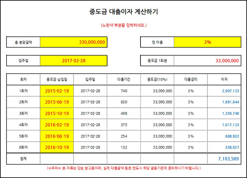 중도금 대출 이자 계산기 (엑셀, 후불제 방식)