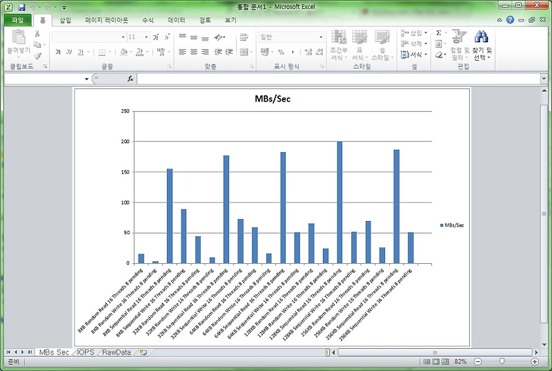 Beyond IT :: 디스크 성능 분석 도구 (SQLIO)