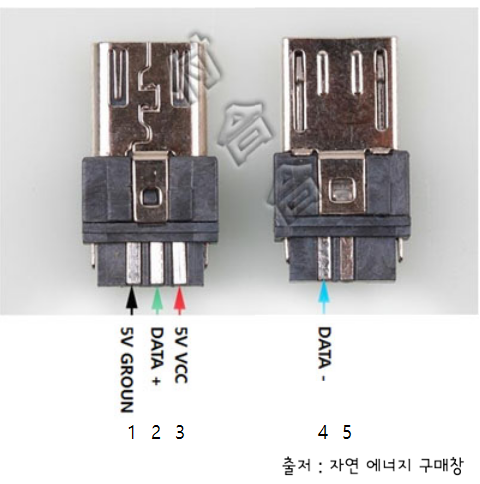 OTG 케이블 (OTG 무선마우스 리시버) 만들기