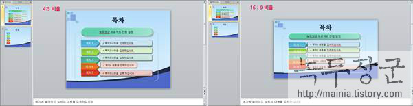  파워포인트 슬라이드 크기 및 비율 바꾸는 방법