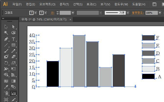 [일러스트레이터] 차트만들기