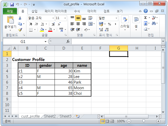 R, Python 분석과 프로그래밍의 친구 (by R Friend) :: [R] R에서 엑셀(Excel) 파일 불러오기 : readxl 패키지, read_excel() 함수