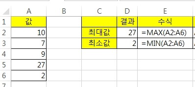 엑셀 최대값(max),최소값(min) if함수로 조건 일치값 구하기