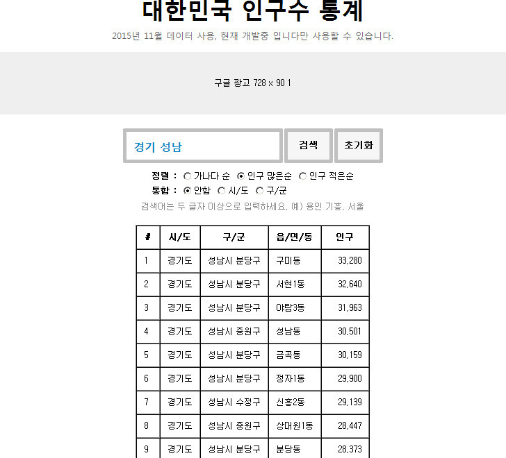 자전거 인구 통계