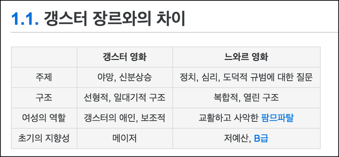 누아르 뜻은?