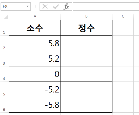 엑셀 int 함수, 이렇게! | 의미 하나