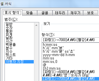 Basic :: 엑셀 (EXCEL) 기본 셀서식 이외의 서식, 사용자 지정 서식