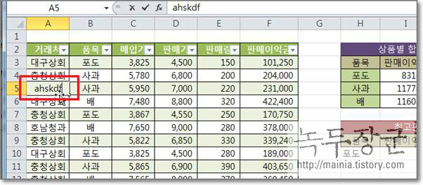  엑셀 선택한 셀에 값을 키보드로 수정하는 방법