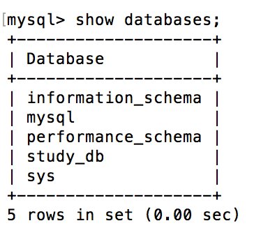 (MySQL) 1장 시작하기. (DB 생성, 테이블 생성, SELECT) - 미래학자