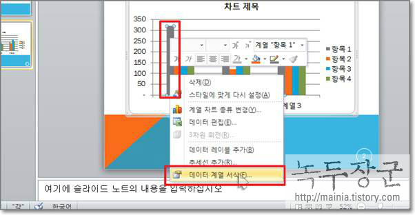  파워포인트 PPT 차트 보조축으로 값 차이가 많이 나는 데이터를 표시하기