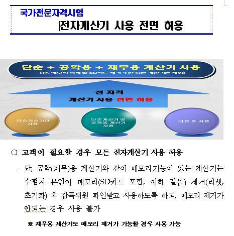 Ti 공학용 '컬러' 계산기 Nspire Cx Cas 사용기 :: 물량공급의 잡다한이야기