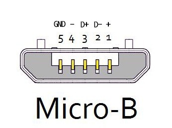 micro usb (5핀) 핀배열 :: 풀뿌리 경제
