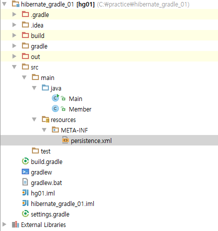 Hibernate deals gradle example