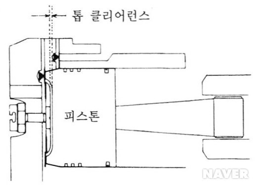 냉매 압축기 개론