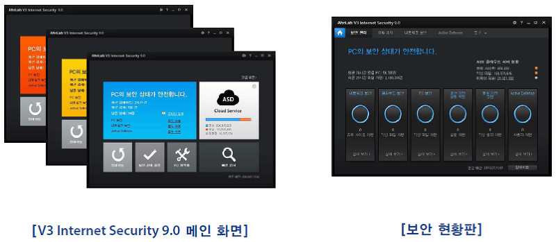 Ahnlab v3 internet security 9.0