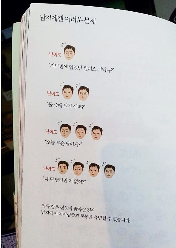 남자가 싫어하는 여자 친구 질문, 여자의 심리에 숨어있는 Best 답변 서른 살의 철학자, 여자