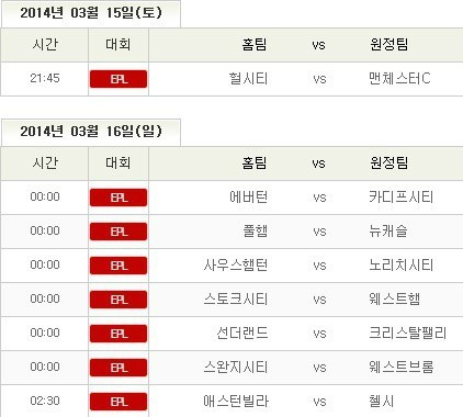 해외축구 TV 중계 일정(맨시티,첼시,뮌헨,레버쿠젠,레알마드리드,바르셀로나)