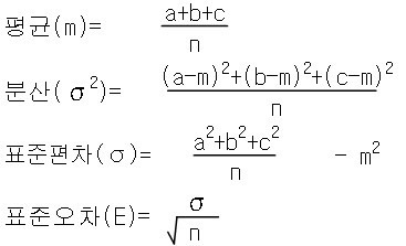 [대학생] 표준편차 등수 구하는 법