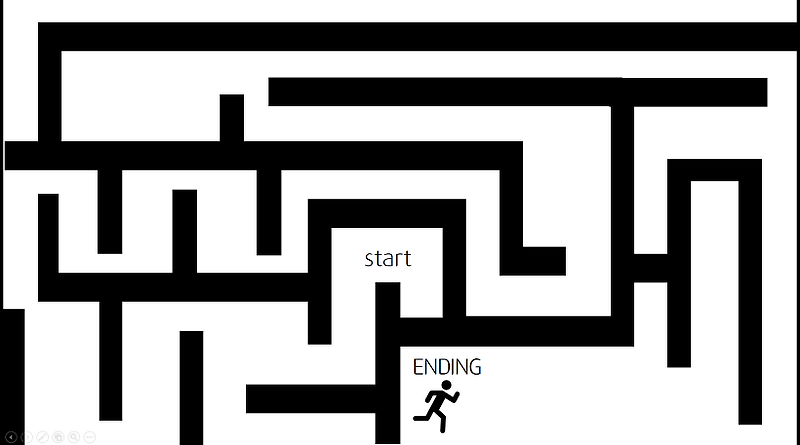 파워포인트로 만든 미로 게임 by 말이야와 게임들