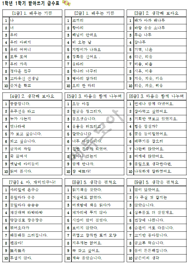 황지니 :: 1학년 받아쓰기 급수표 두장정리