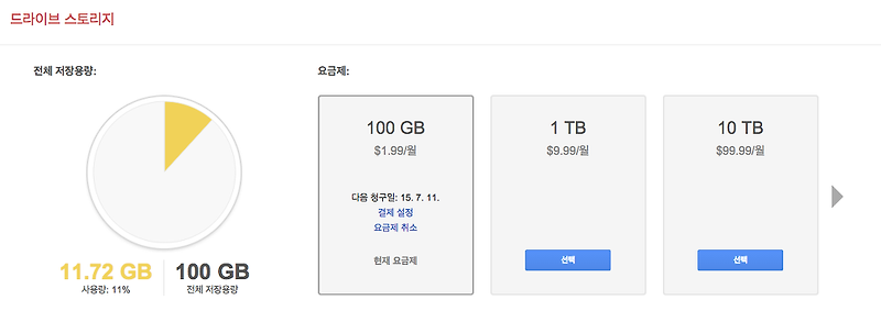 다음 클라우드 대체로 구글드라이브 월 $2 결제로 정착