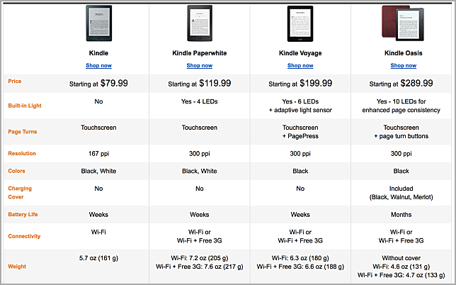 아마존 킨들 비교 - 킨들, 페이퍼화이트, 보이지, 오아시스 차이 무중력서재