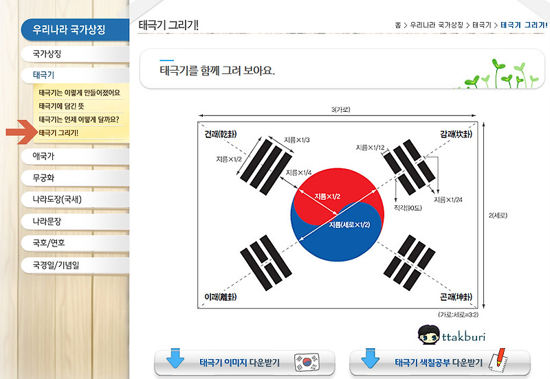 우리나라 태극기 의미와 이미지 그리기