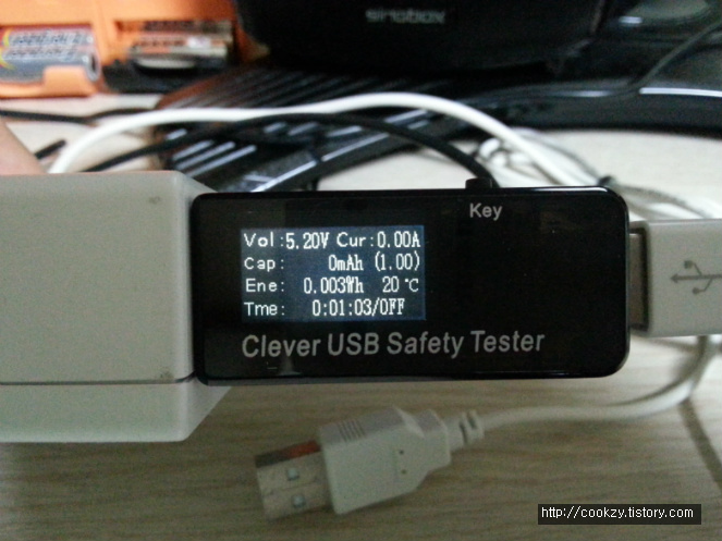 Usb safety tester что это