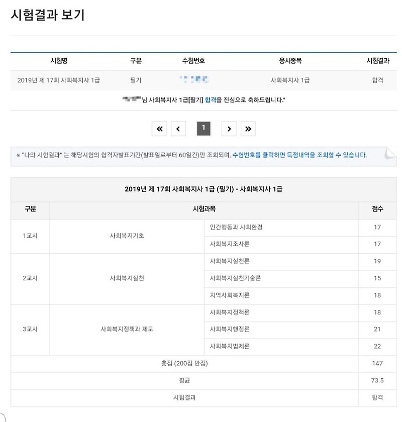 [사회복지사 1급] 국가시험 3주 단기합격 후기 + 팁