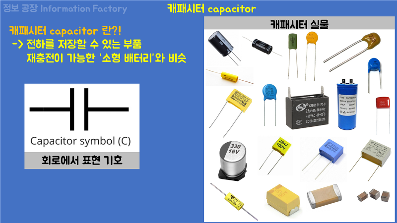 캐패시터란(커패시터,축전기,콘덴서)?  capacitor 기본 내부 구조