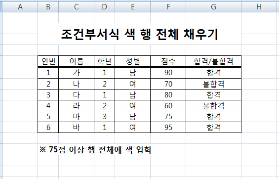 엑셀 조건부서식 색 행 전체 채우기 :: 정보